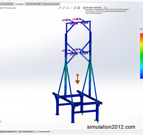 آموزش تحلیل و شبیه سازی آنالیز اسکلت سازه فولادی در نرم افزار Solidworks محیط simulation 