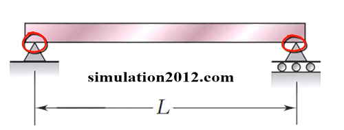 تحلیل آموزش تعریف تکیه گاه ساده در نرم افزار simulationسالیدورک 