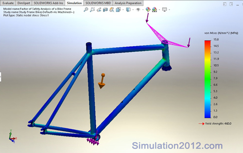 آموزش سیمولیشن سالیدورک شبیه سازی و آنالیز تحلیل مهندسی اسکلت فریم دوچرخه