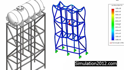 آموزش تحلیل شبیه سازی حد تحمل پایه تانکر هوایی در simulation solidworks